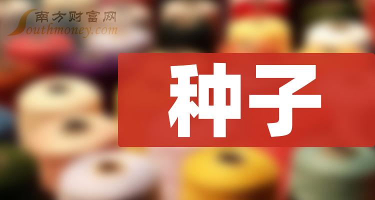 种子相关企业前十名_9月20日市盈率排行榜