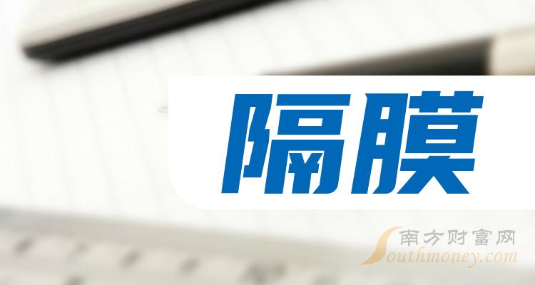 隔膜上市公司排行榜：2023年9月20日市盈率前10名单