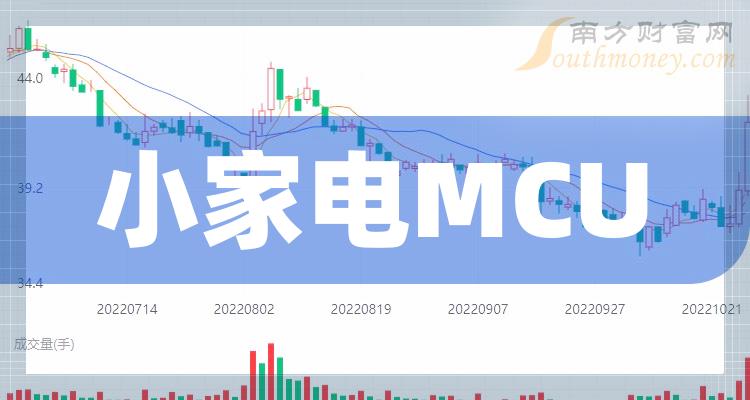 >小家电MCU股票概念有哪些（2023/9/20）