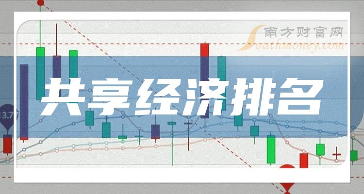 共享经济公司哪家比较好_二季度每股收益前10排名