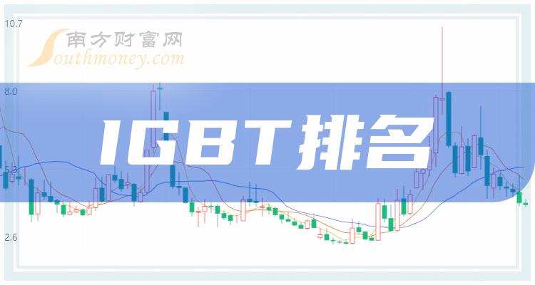 IGBT相关公司哪家比较好_9月20日市盈率前10排名