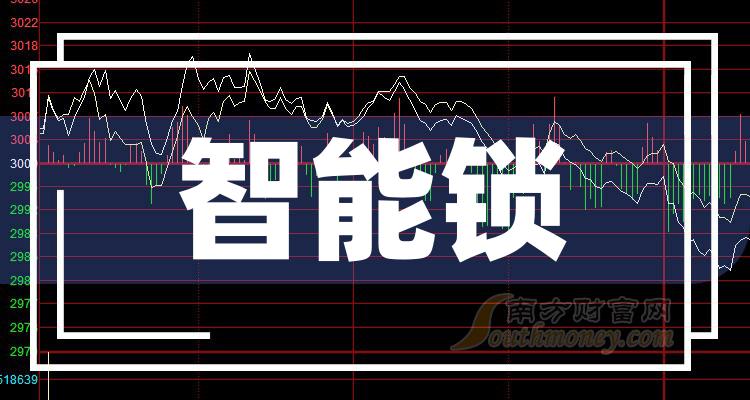 >智能锁概念上市公司2023年第二季度营收10大排名（附名单）