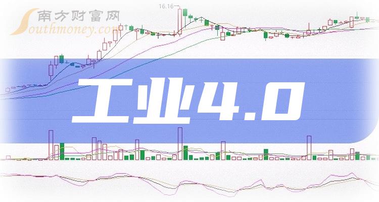 >工业4.0哪个公司好（9月20日股票市盈率排行榜）