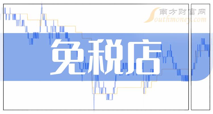 >免税店概念股的龙头股都有哪些（2023/9/20）