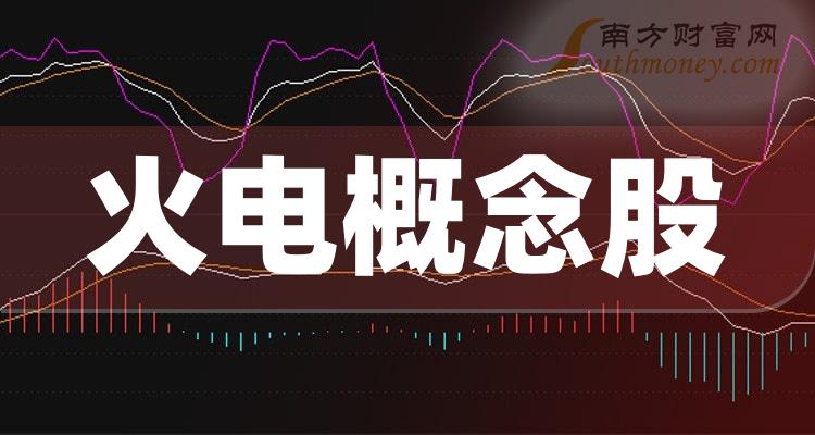 >火电概念股汇总整理!火电概念股一览（9/20）