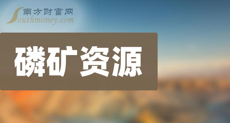 磷矿资源相关公司十强是哪几家_2023年9月20日市盈率排行榜