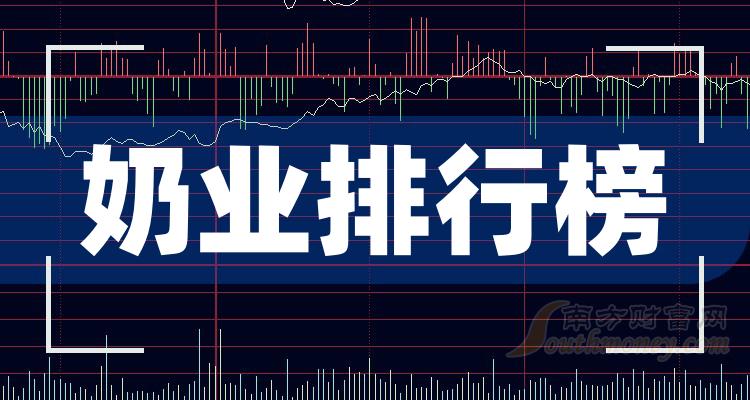 >奶业十强企业_股票成交量排行榜名单公布（2023年9月20日）