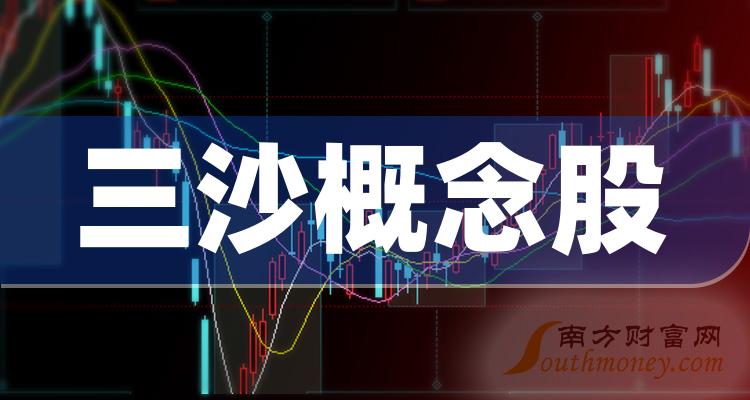 >2023年第二季度三沙概念股每股收益前10名单