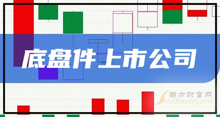 底盘件前十大上市公司市值-9月20日市值排名