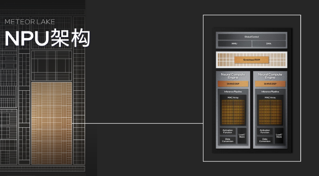 英特尔发布Meteor Lake处理器 分离式模块设计