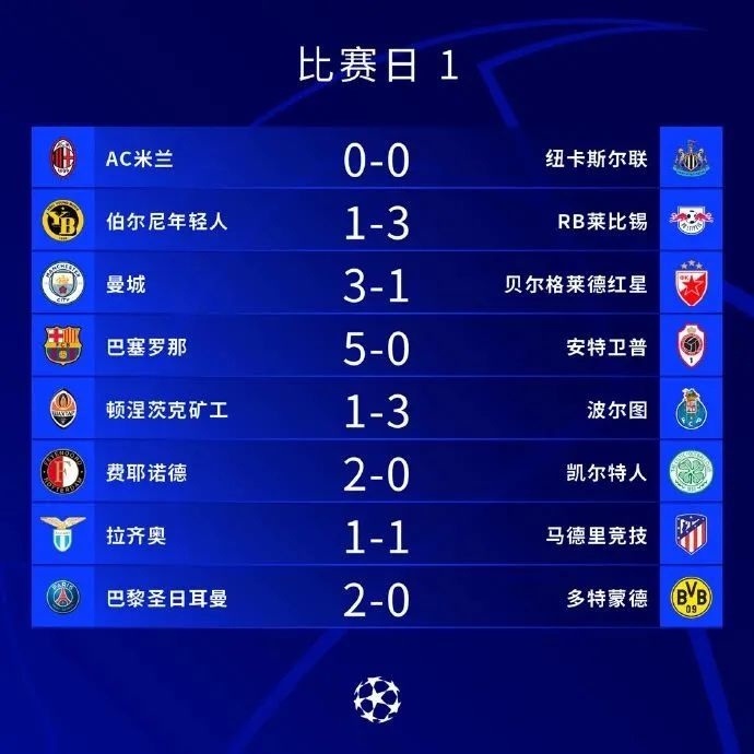 欧冠0-0！米兰这进攻绝了！狂轰25脚0球，还伤了2人