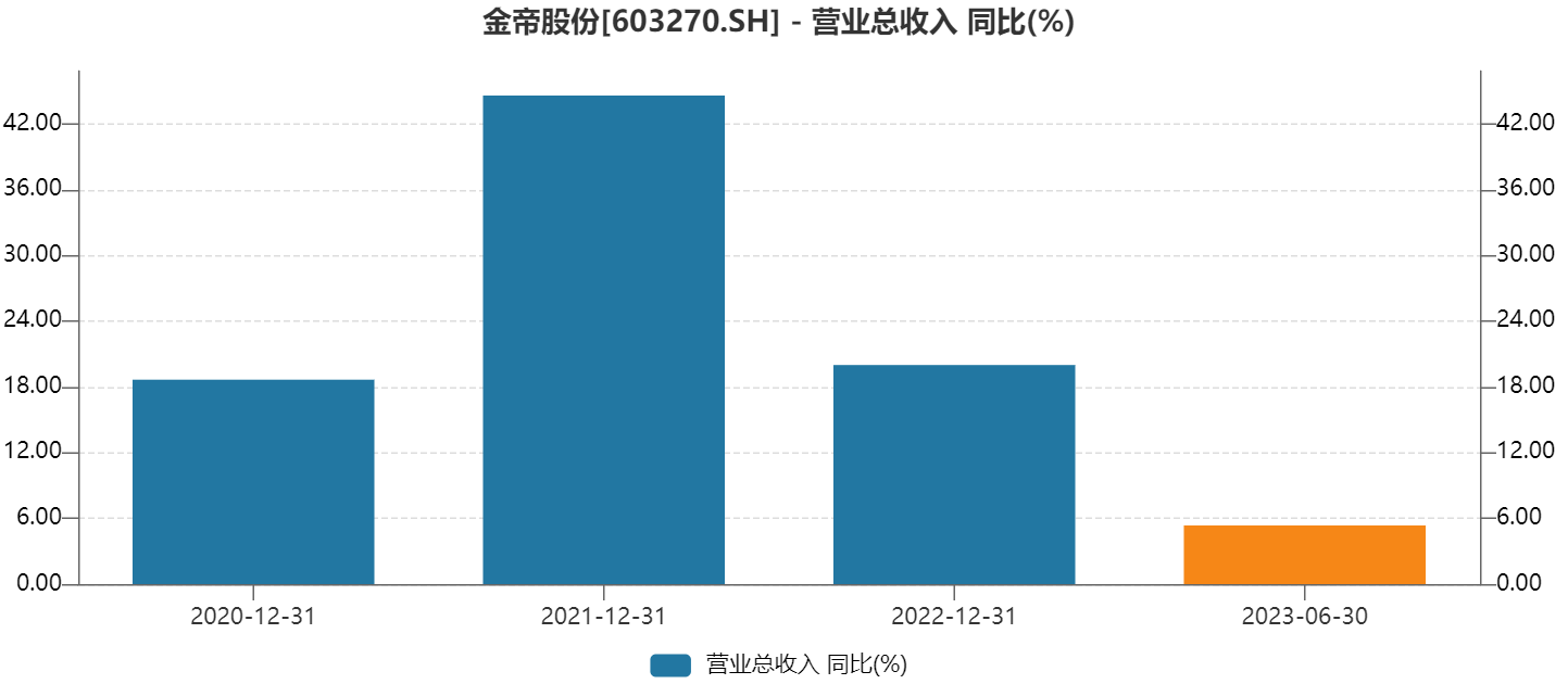 三连板！融资暴增640.49%，谁在打爆融券空头？丨公司研究院