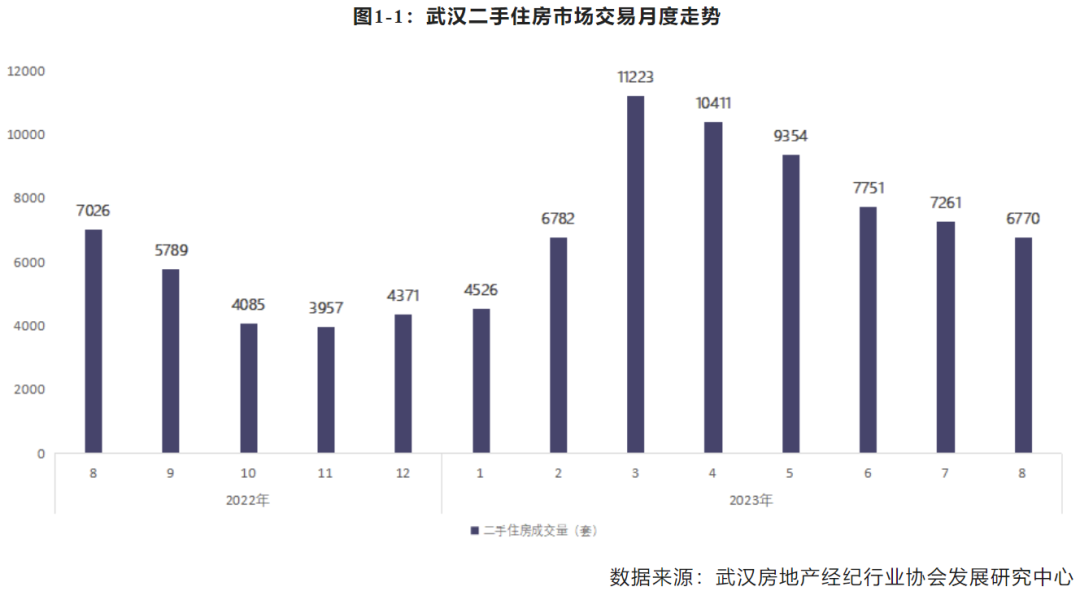 首个取消限购的超大城市，来了