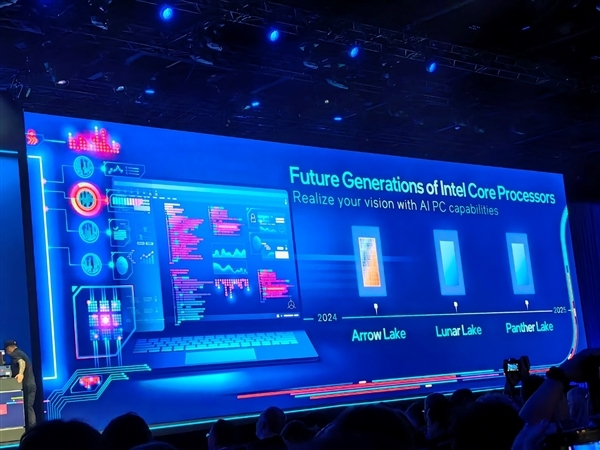 Intel AI软硬秀肌肉：酷睿Ultra发布时间官宣，2024年更有288核心