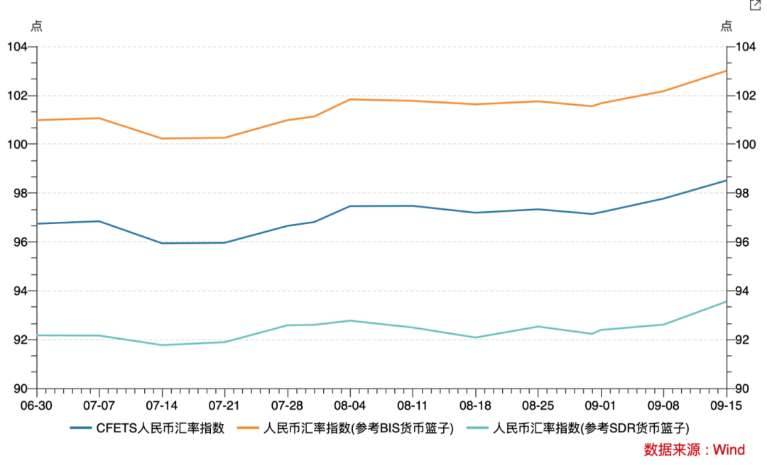 人民币承压，央行重磅发声