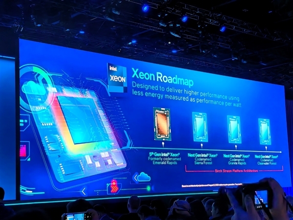 Intel AI软硬秀肌肉：酷睿Ultra发布时间官宣，2024年更有288核心