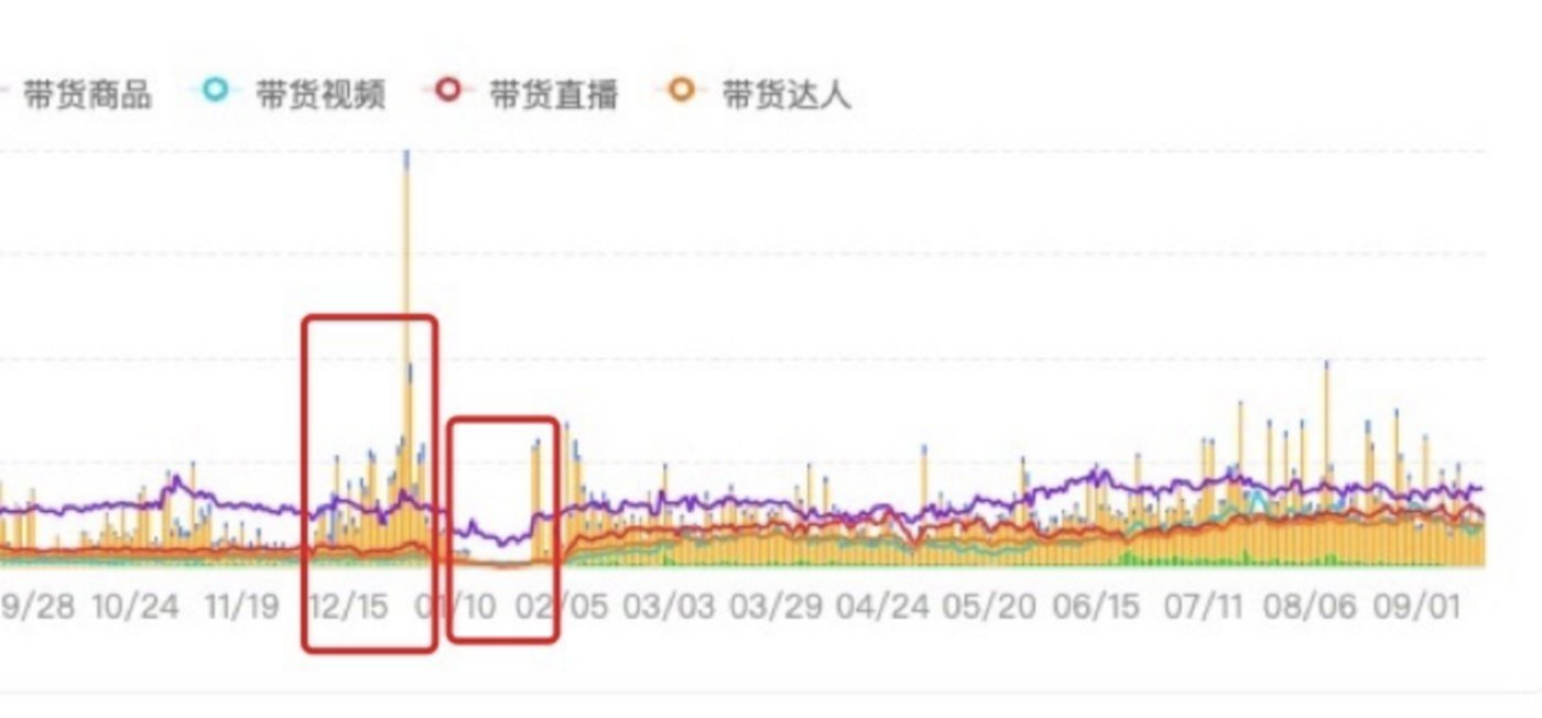 800天后归来，李子柒还是离不开微念