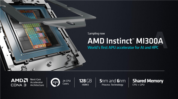 “饥渴”的AI时代：AMD Instinct加速器面前是一条“星光大道”