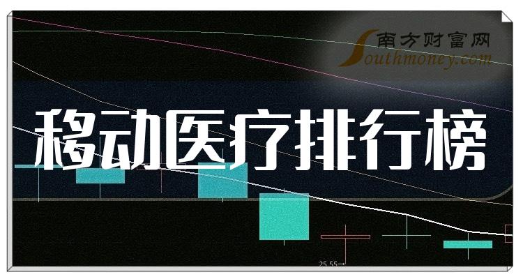 移动医疗相关公司哪个好_二季度营收增幅排行榜