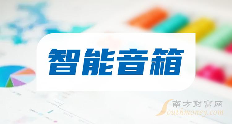 智能音箱十大公司排名_企业成交量排行榜（2023年9月20日）