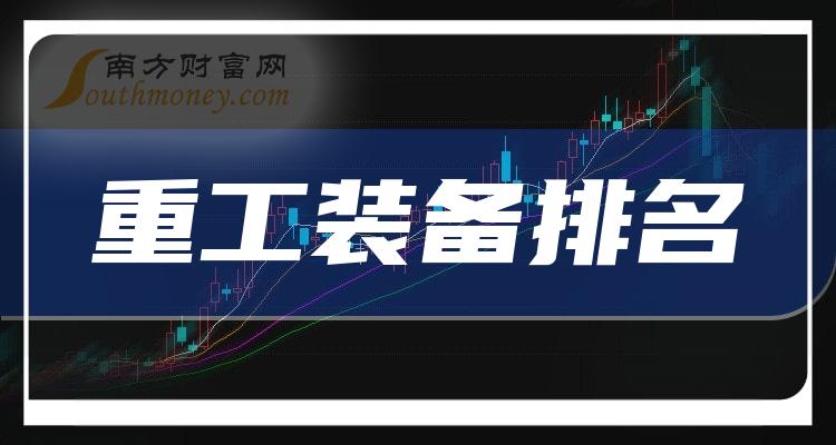 重工装备相关公司哪家比较好_9月20日市盈率前10排名