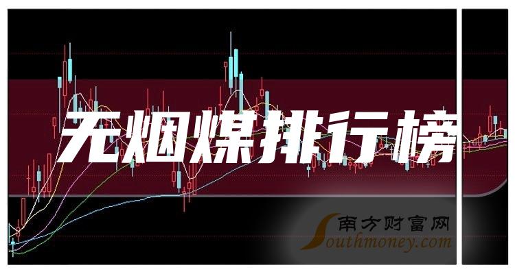 9月20日无烟煤股票成交额排行榜|无烟煤排行榜