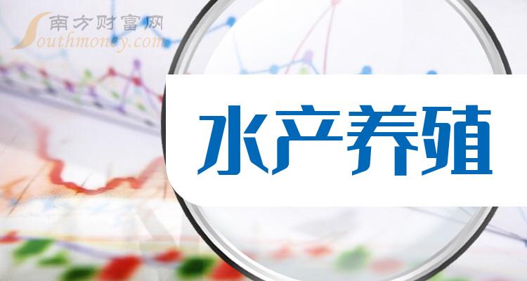 水产养殖上市公司龙头股（2023/9/21）