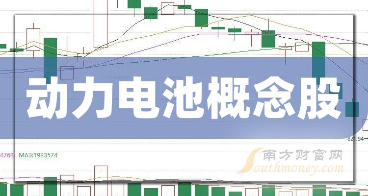 >动力电池概念股：国内动力电池概念股一览（9/20）