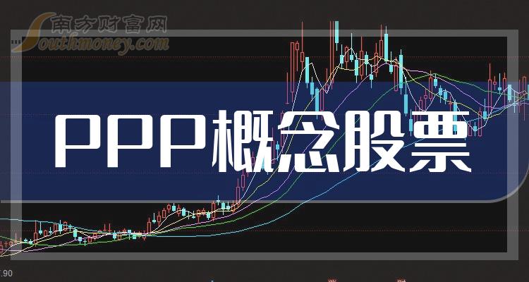 PPP概念上市公司十强（9月20日股票成交量的排名）