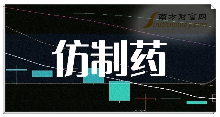 仿制药10强排行榜_2023年第二季度概念股票净利率排名