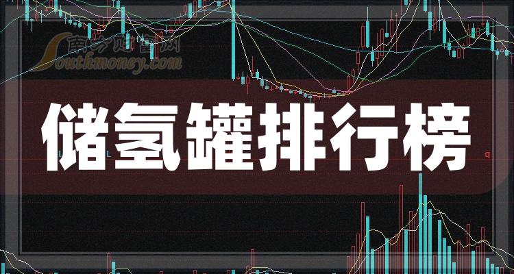 储氢罐上市公司十强(9月20日成交量企业排行榜)