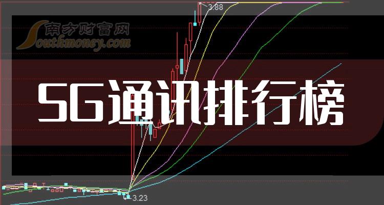 2023第二季度财报|5G通讯概念股每股收益排行榜