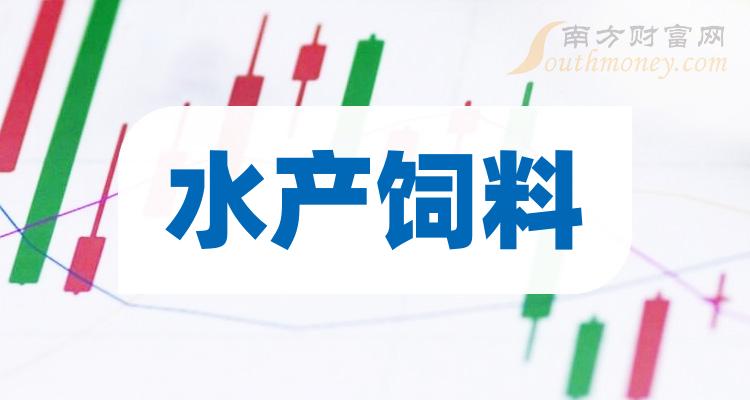 真正的水产饲料龙头股票有哪些？（2023/9/21）