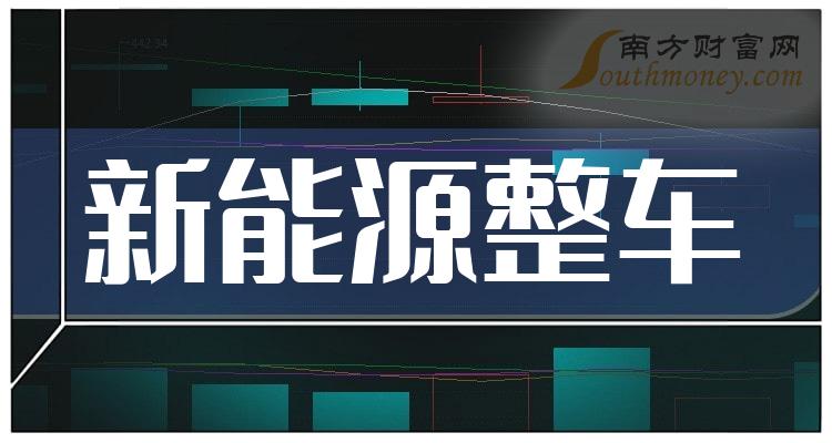 >新能源整车概念股龙头是哪些股票？（2023/9/21）