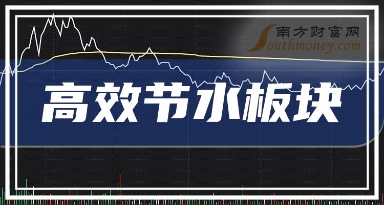 >高效节水板块股票2023年9月20日市盈率10强名单