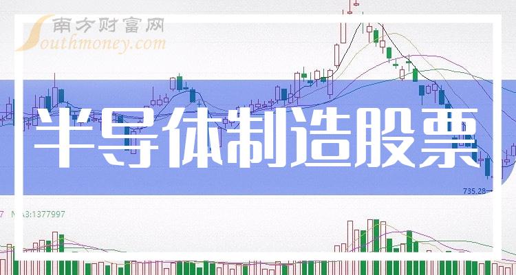 >半导体制造股票每股收益榜来了，2023年第二季度中微公司1.18元