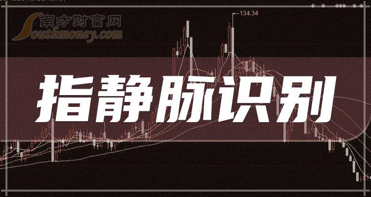 >2023年指静脉识别利好什么股票？A股指静脉识别概念股有哪些？