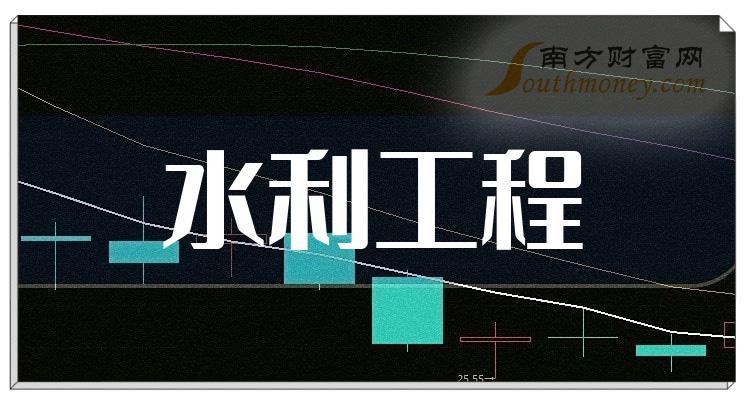 水利工程龙头股有哪些，水利工程概念股票股价一览（2023/9/21）