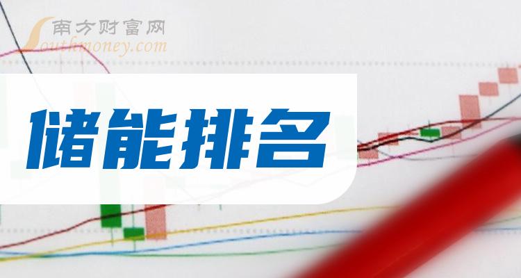 储能十大排名_2023年9月21日概念股成交量排行榜