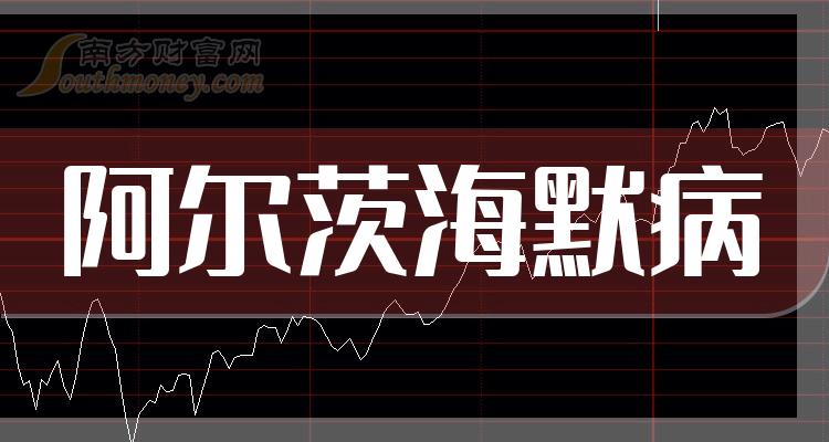 >阿尔茨海默病概念龙头股一览（2023/9/21）