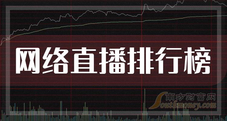 >网络直播相关企业前十名_二季度净利率排行榜