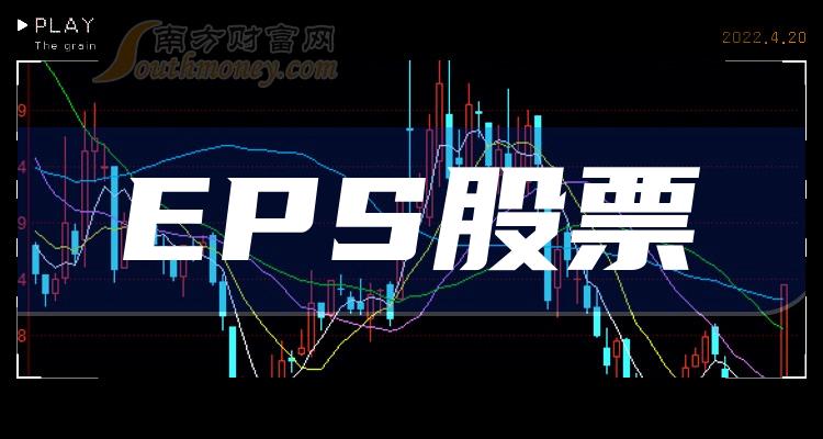 十大EPS排行榜_相关股票营收增幅榜单（2023年第二季度）