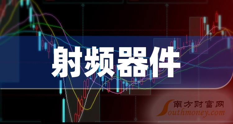 >射频器件概念股龙头有哪些（2023/9/21）