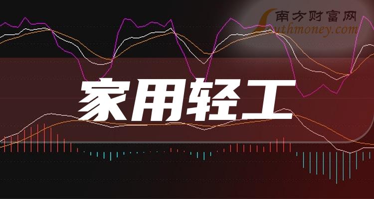 >第二季度家用轻工概念营收增幅排名前10家公司！