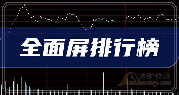 >全面屏相关企业前十名|2023年第二季度毛利率排行榜前10