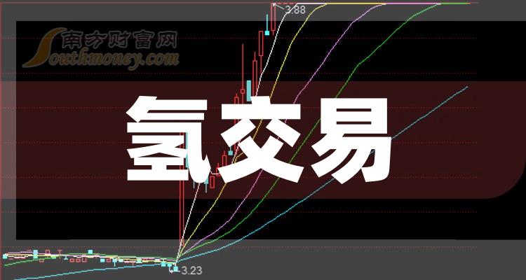 >氢交易概念股有哪些股票？（2023/9/21）