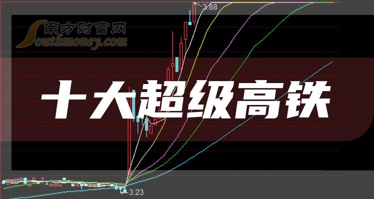 超级高铁十大排行榜-2023第二季度股票营收排名一览