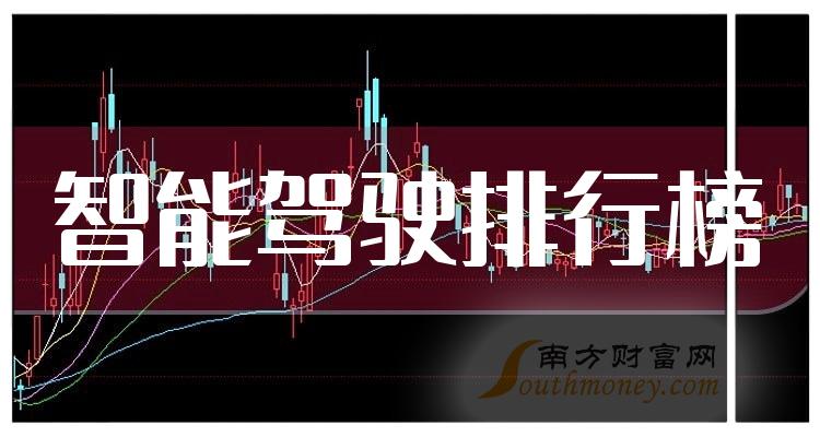 智能驾驶10大相关企业排行榜（2023年9月21日市盈率榜）