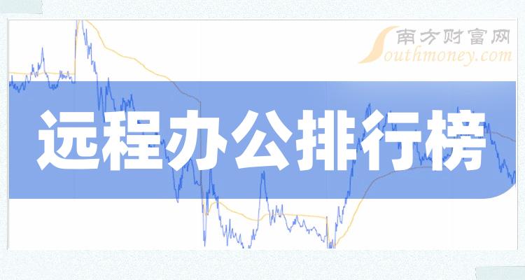 远程办公TOP10排行榜：2023年9月21日股票市盈率排名一览