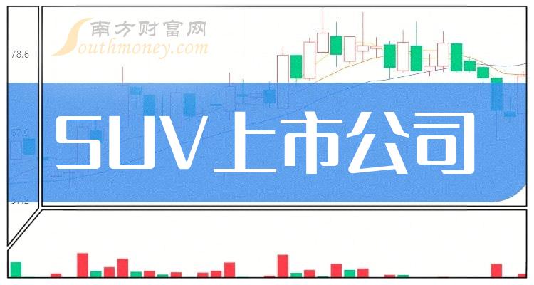 SUV相关公司十强：第二季度上市公司营收增幅排名